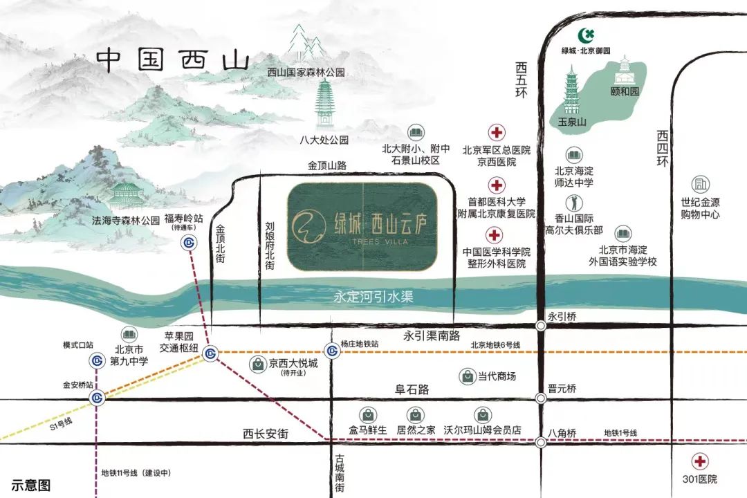 重磅9问！问鼎2023年上半年别墅销冠，北京这个项目凭什么？