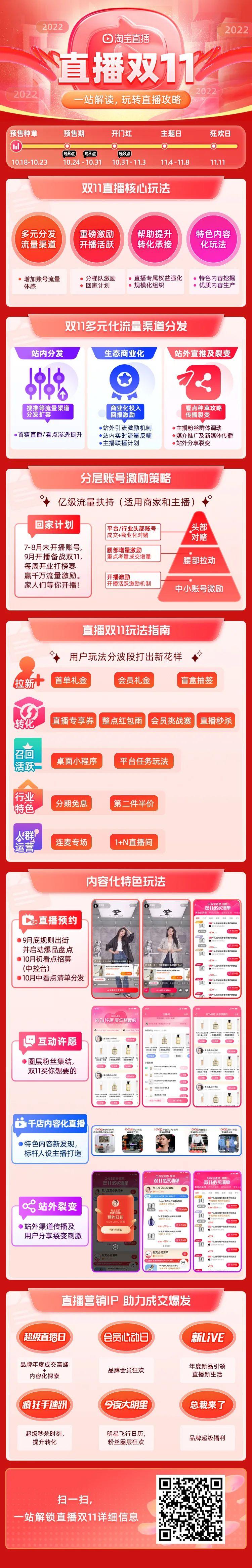 双11狂欢大购物,双十一天猫狂欢购物季