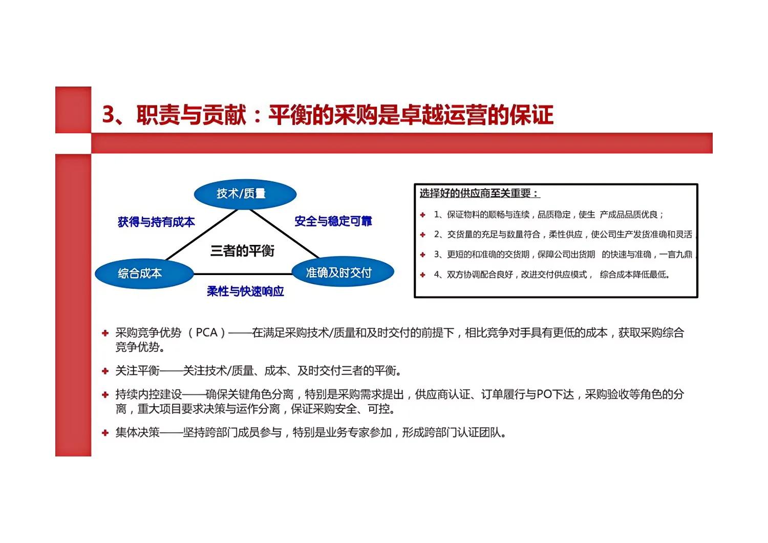 华为采购与供应链,华为采购理念