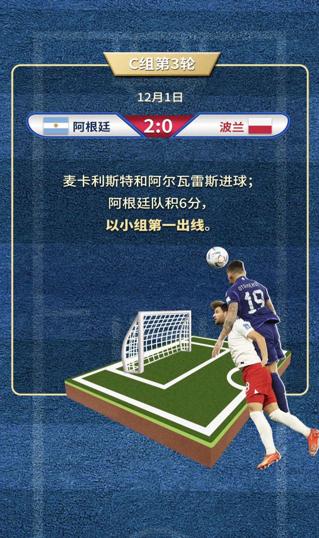 2022年卡塔尔足球世界杯潘帕斯雄鹰夺得冠军