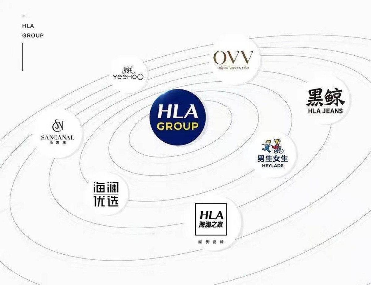 少帅周立宸海澜之家,海澜之家少帅