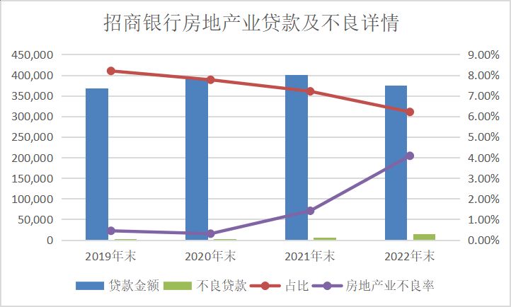 招商银行踩雷事件怎么处理,招商银行买的信托违约怎么处理的