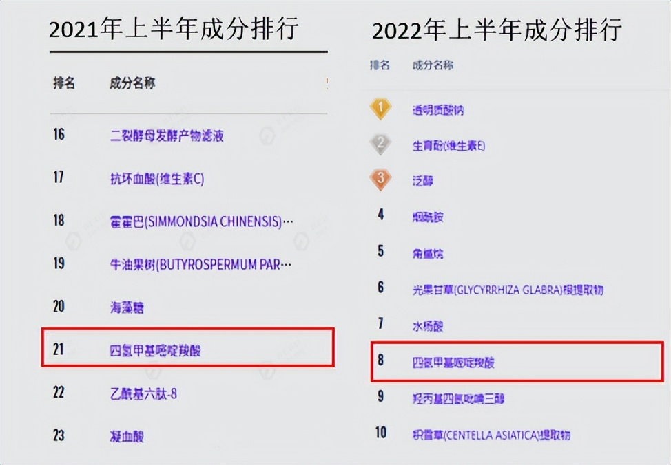 依克多因抗皱紧致精华液,依克多因舒缓修护维稳面部精华液