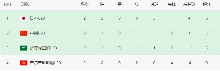 cctv5中国女足韩国女足亚洲杯决赛,中国女足对韩国女足现场直播cctv5