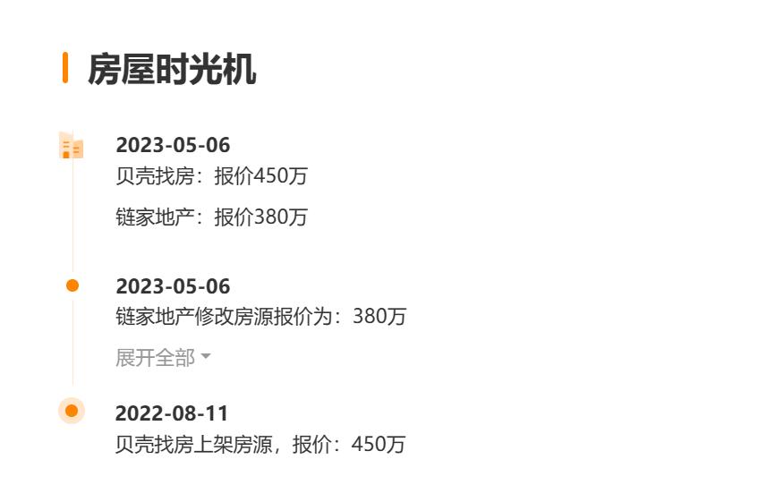 西安二手房降价急售50万左右的房,西安二手房降价房源曲江最新