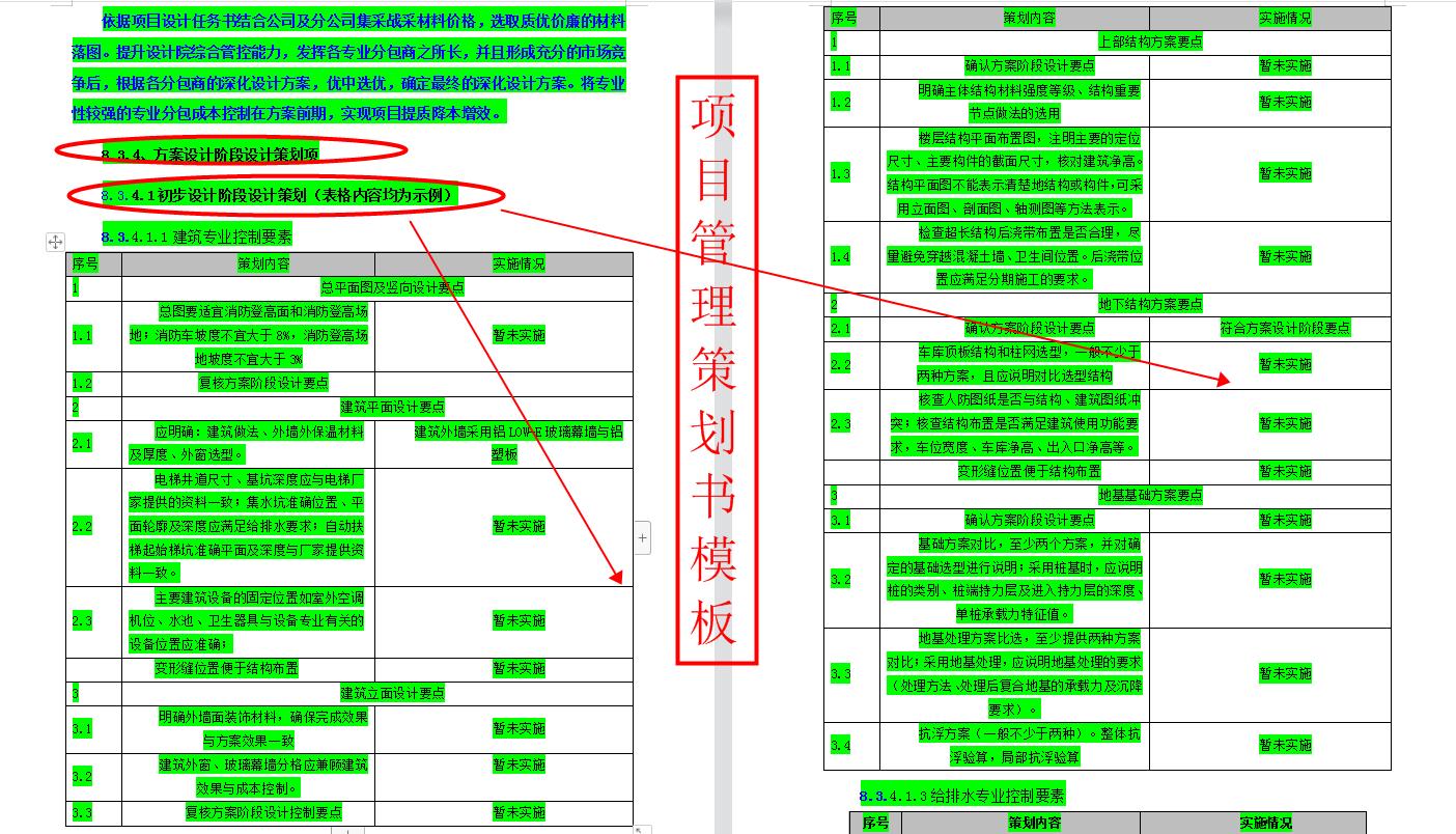 项目管理策划浅析,中建五局工程项目实施策划书实例