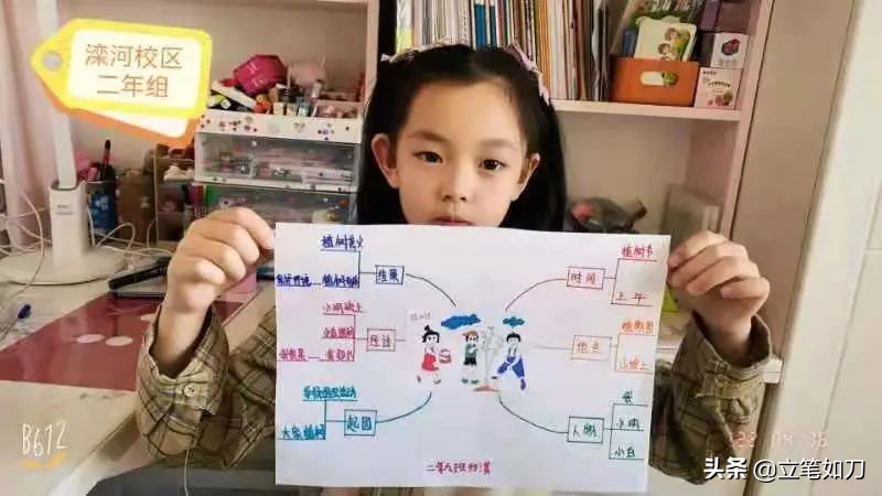 珠江五校滦河校区教育集团,珠江五校教育集团阅读文化节