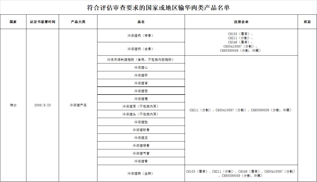 世界杯32强国家,世界杯32强中国