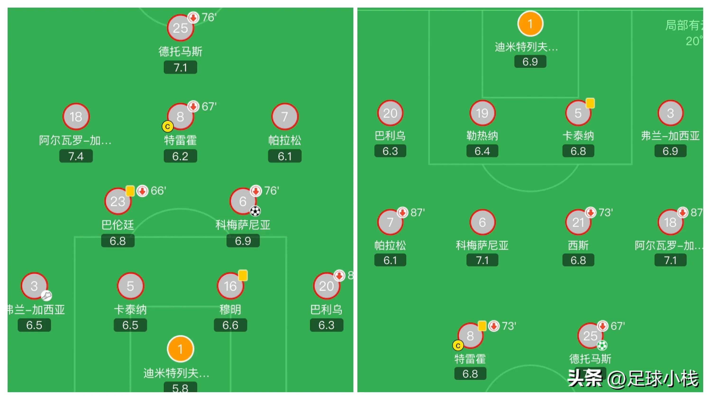 西甲皇家马德里首败,西甲皇家马德里vs格拉纳达