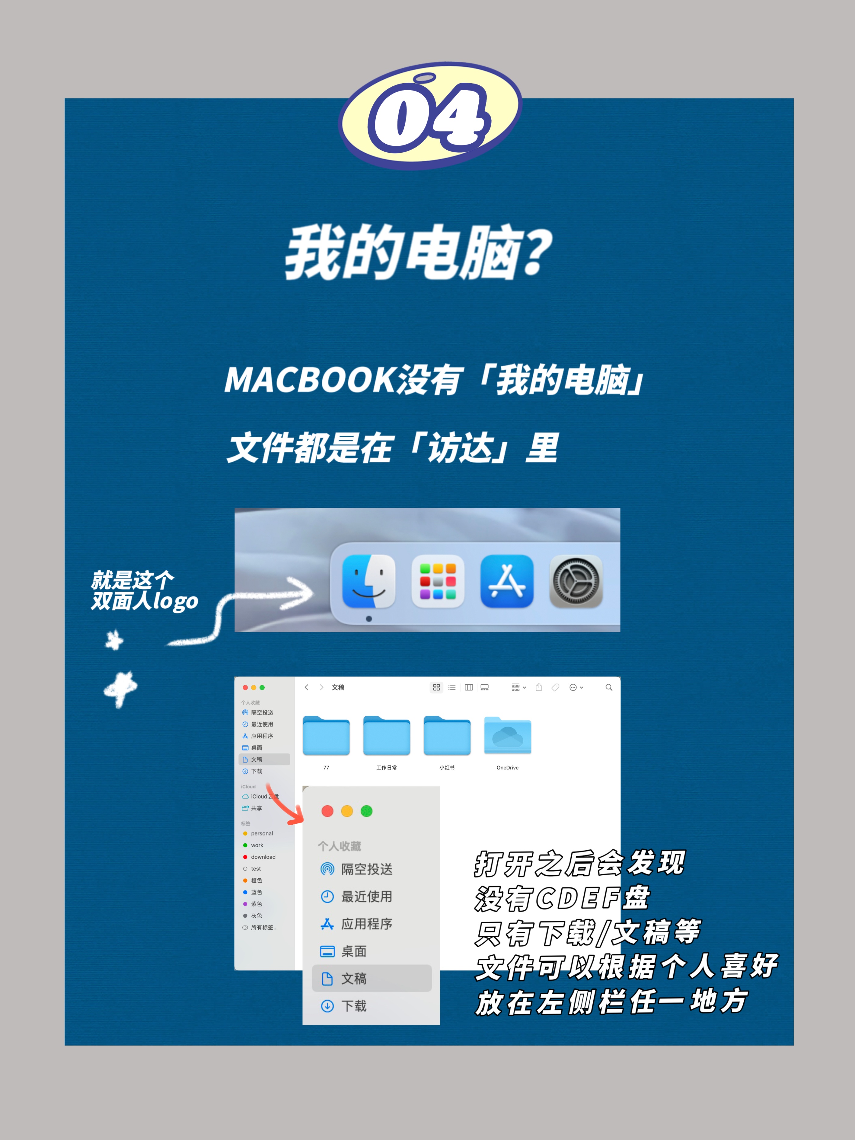 第一次使用macbook需要注意什么,第一次使用macbook怎么设置