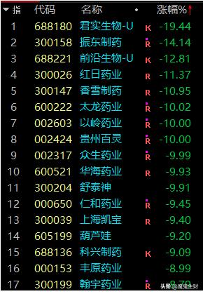 三个月如何涨粉50万,如何三个月涨一百分