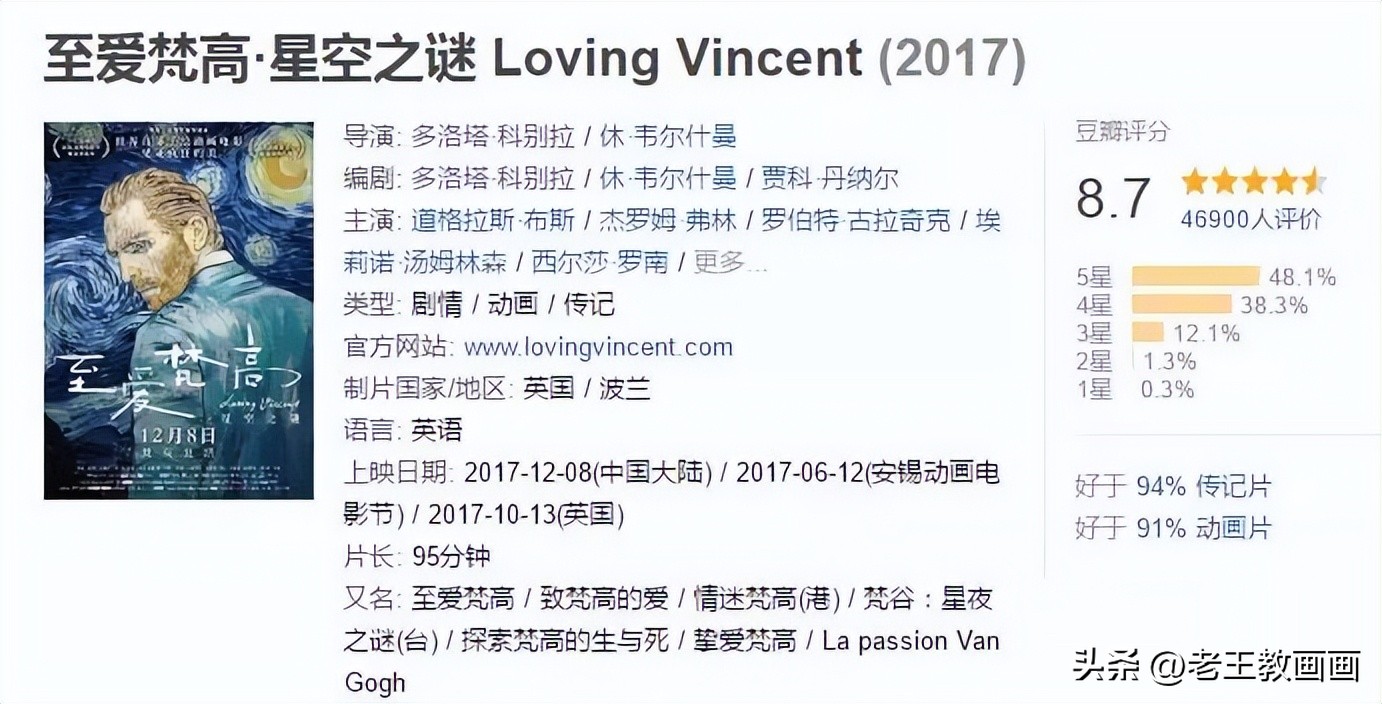 你只知道梵高开枪自杀，但他一生最有名的26张画，你不一定了解