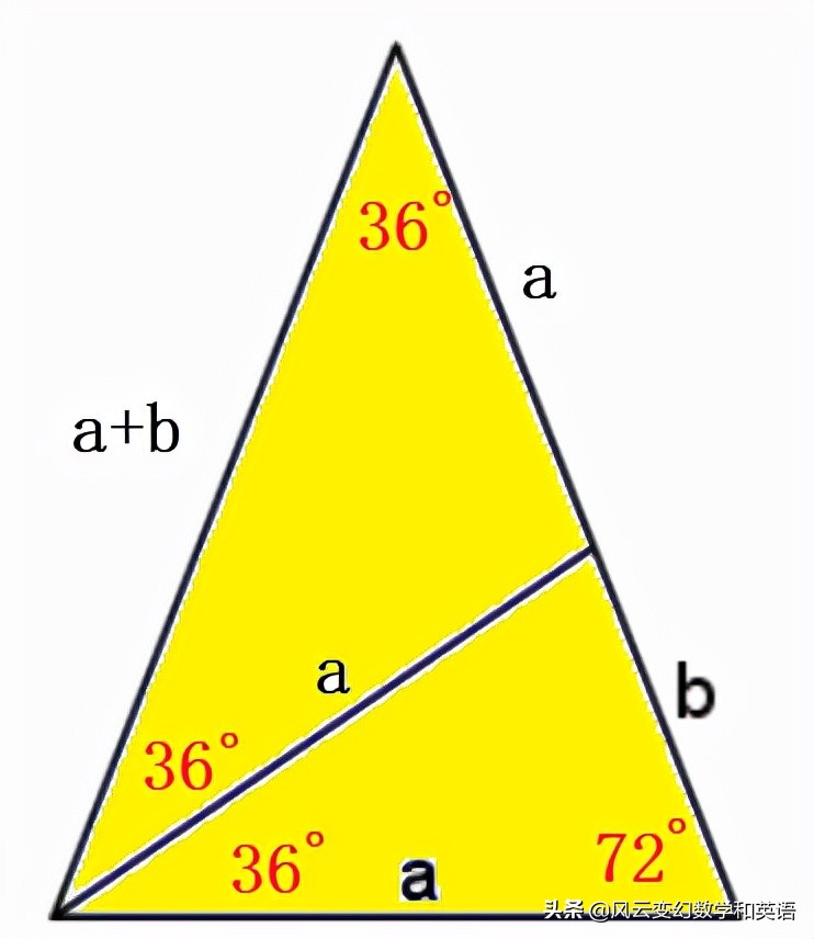 黄金比例分割的身材,黄金比例分割公式