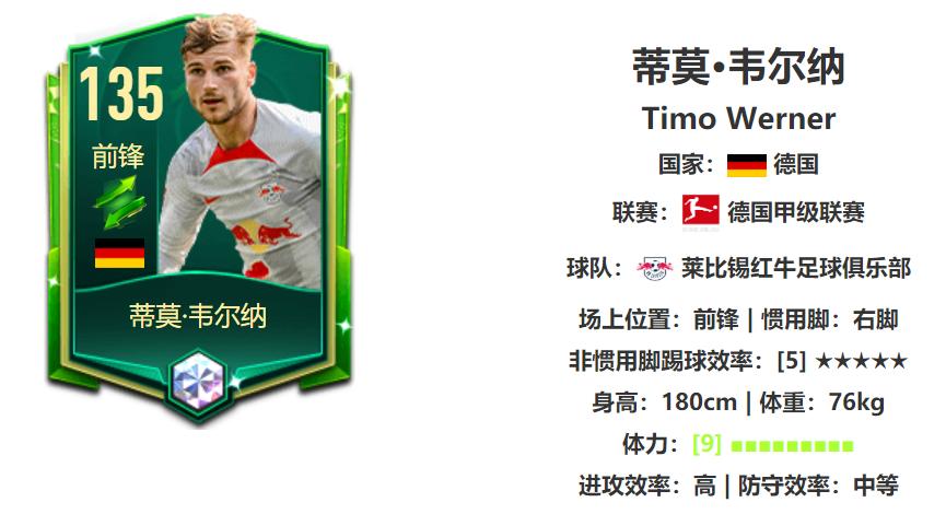 世界杯哪些队遗憾出局,世界杯哪些队伍人员受伤多