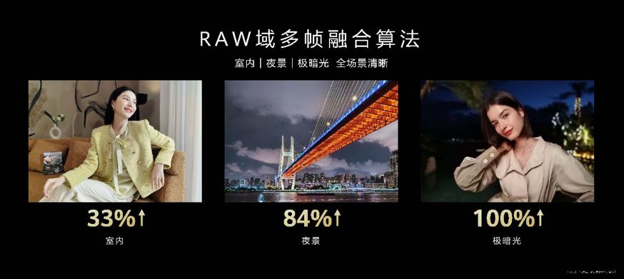 售价1999起的华为nova10SE质价比超高，还有一亿像素质感人像助力