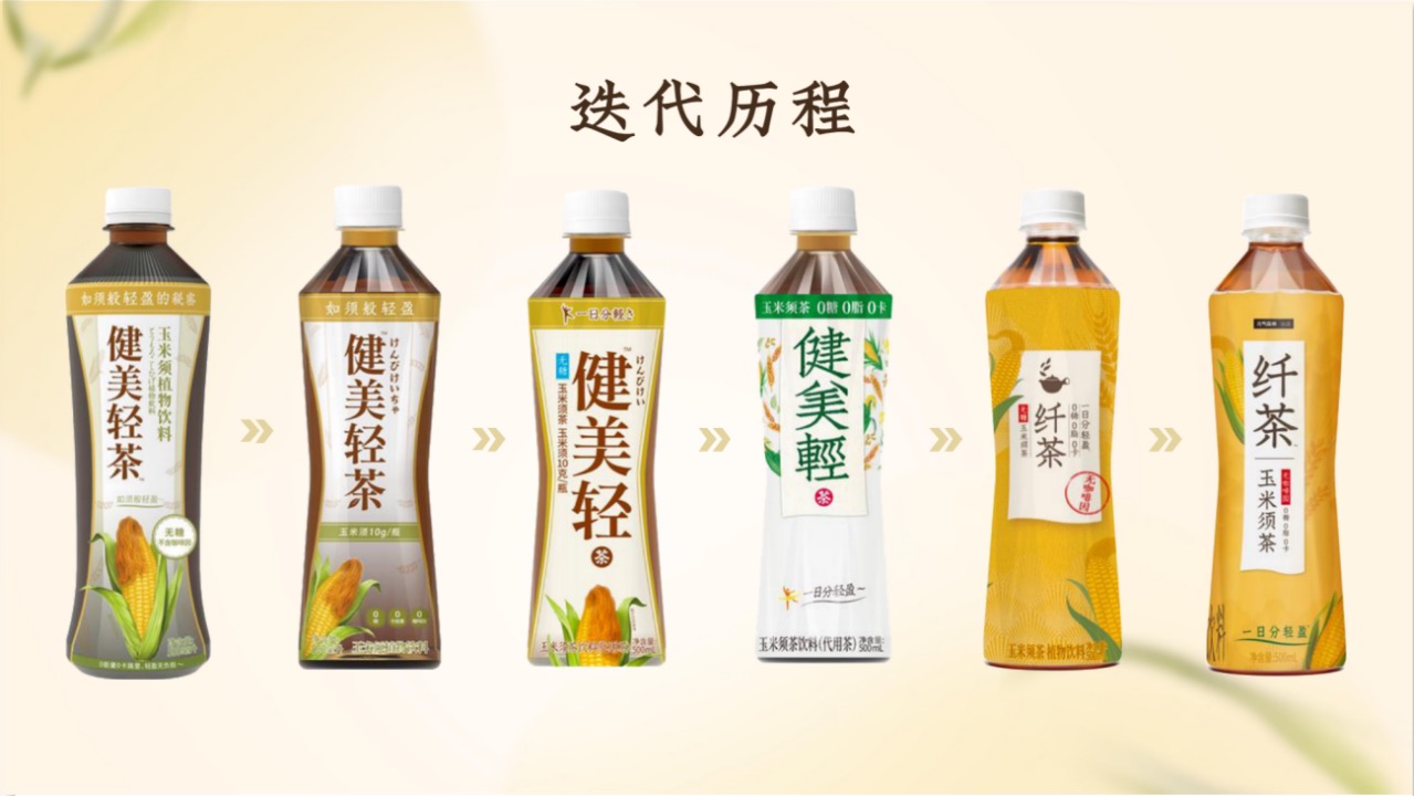 元气森林推出的新品,元气森林创新准备期