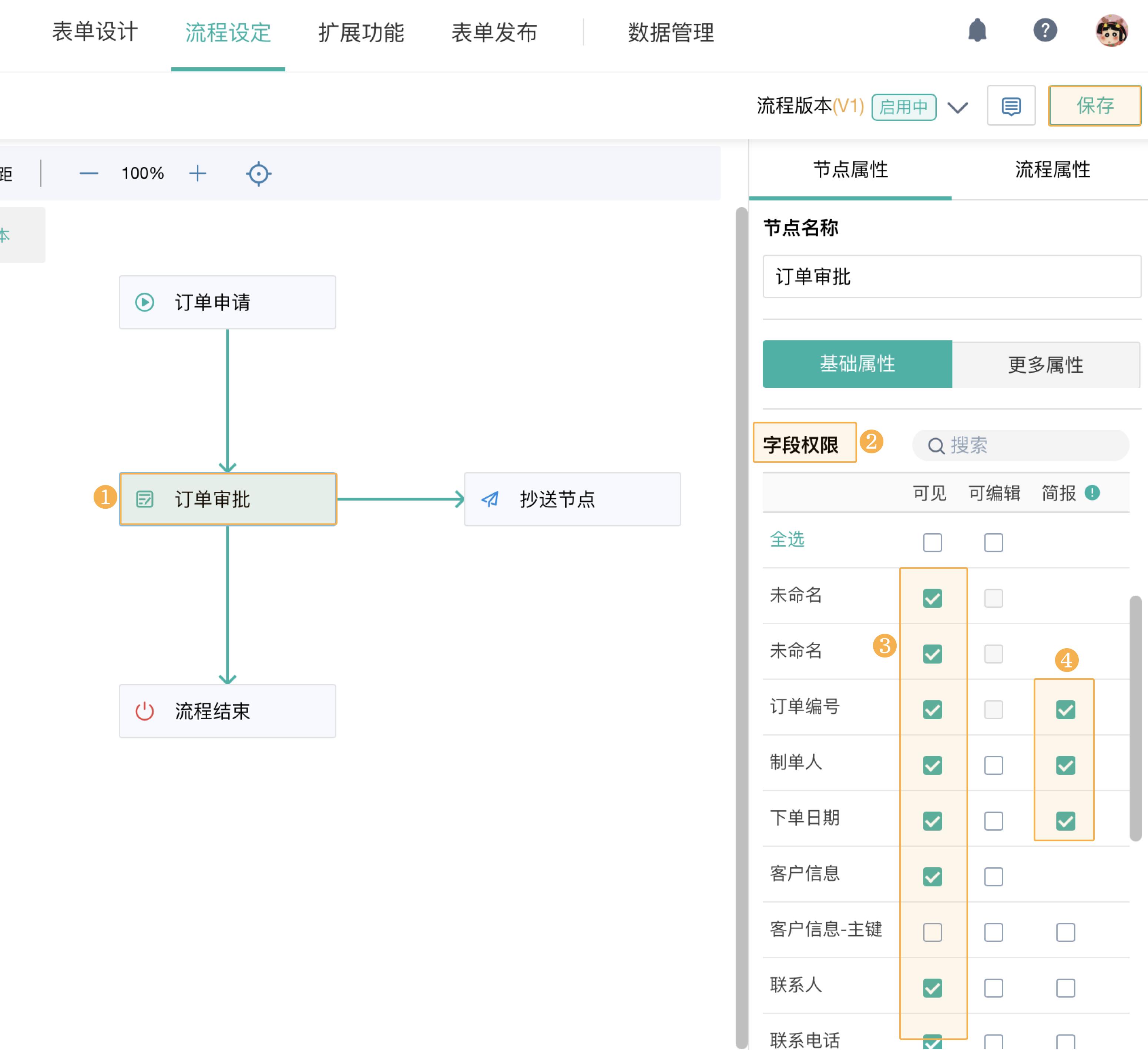 抄送功能怎么实现,已经审批的邮箱从哪里抄送