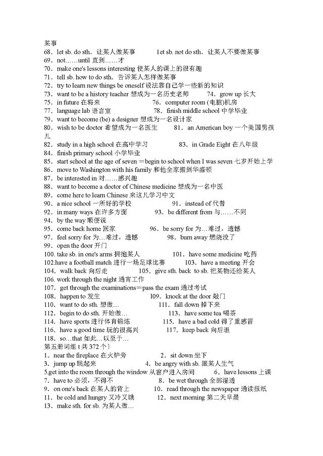 初中英语重点句型大全中考总复习,中考英语必背的230个短语汇总收藏