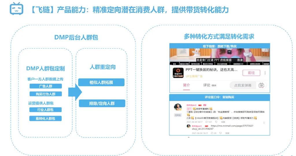 B站带货投流起飞，bilibili认证企业号视频付费推广形式