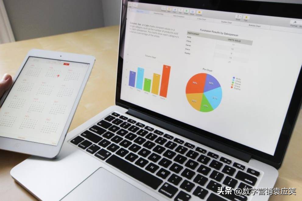 使用数字营销工具确定目标市场,数字营销第一步教程