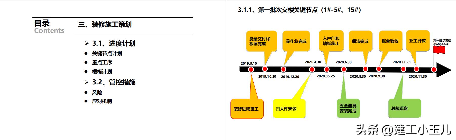 企业装修施工计划书,装修公司工程计划