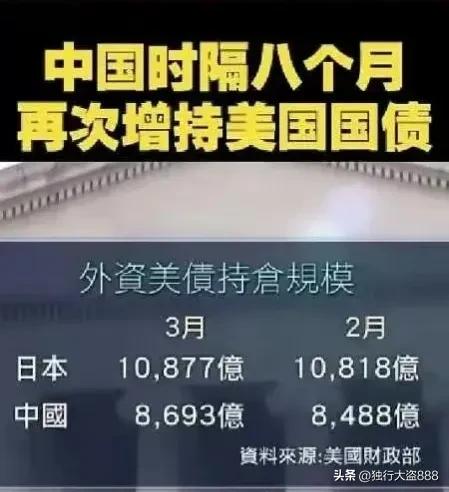 中国增持美债对汇率有影响吗,中国增持美债对黄金的影响