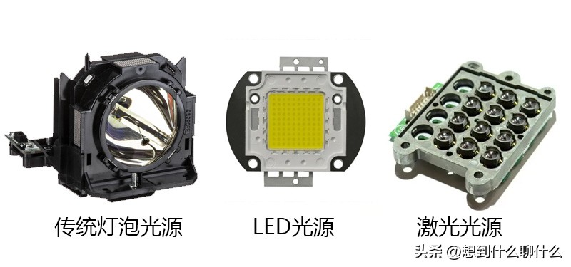 今天和大家聊聊,投影机哪种光源好