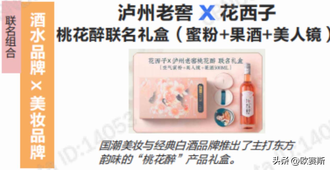 黄酒产业发展调研,黄酒类行业趋势