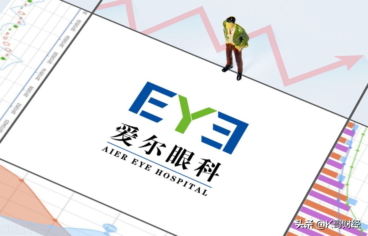 二十年来跌幅最大的蓝筹股,A股蓝筹股一览表