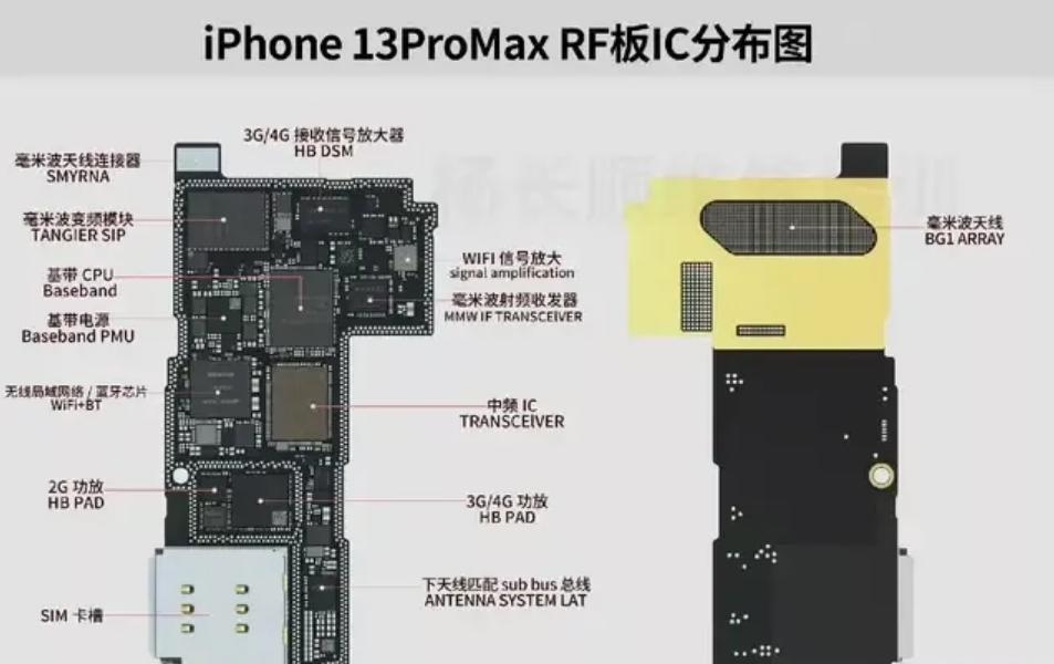 苹果手机加速中国制造,苹果手机中国制造能力