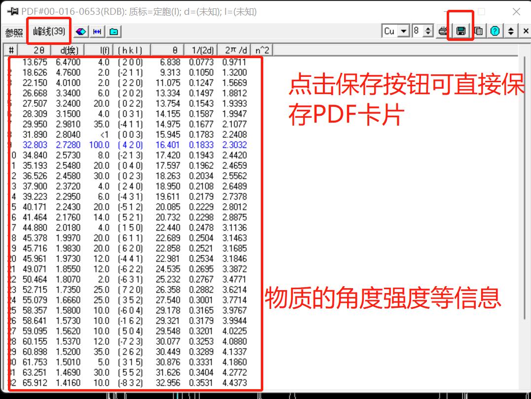 xrd衍射仪的测试原理,粉末xrd衍射仪主要应用