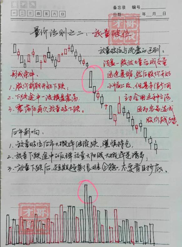 全职炒股亏钱惨痛经历,全职炒股加杠杆亏钱惨痛经历