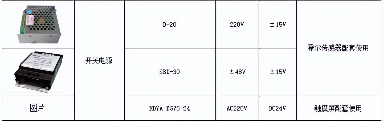 银行数据中心机房供电设备,银行数据中心机房建设方案