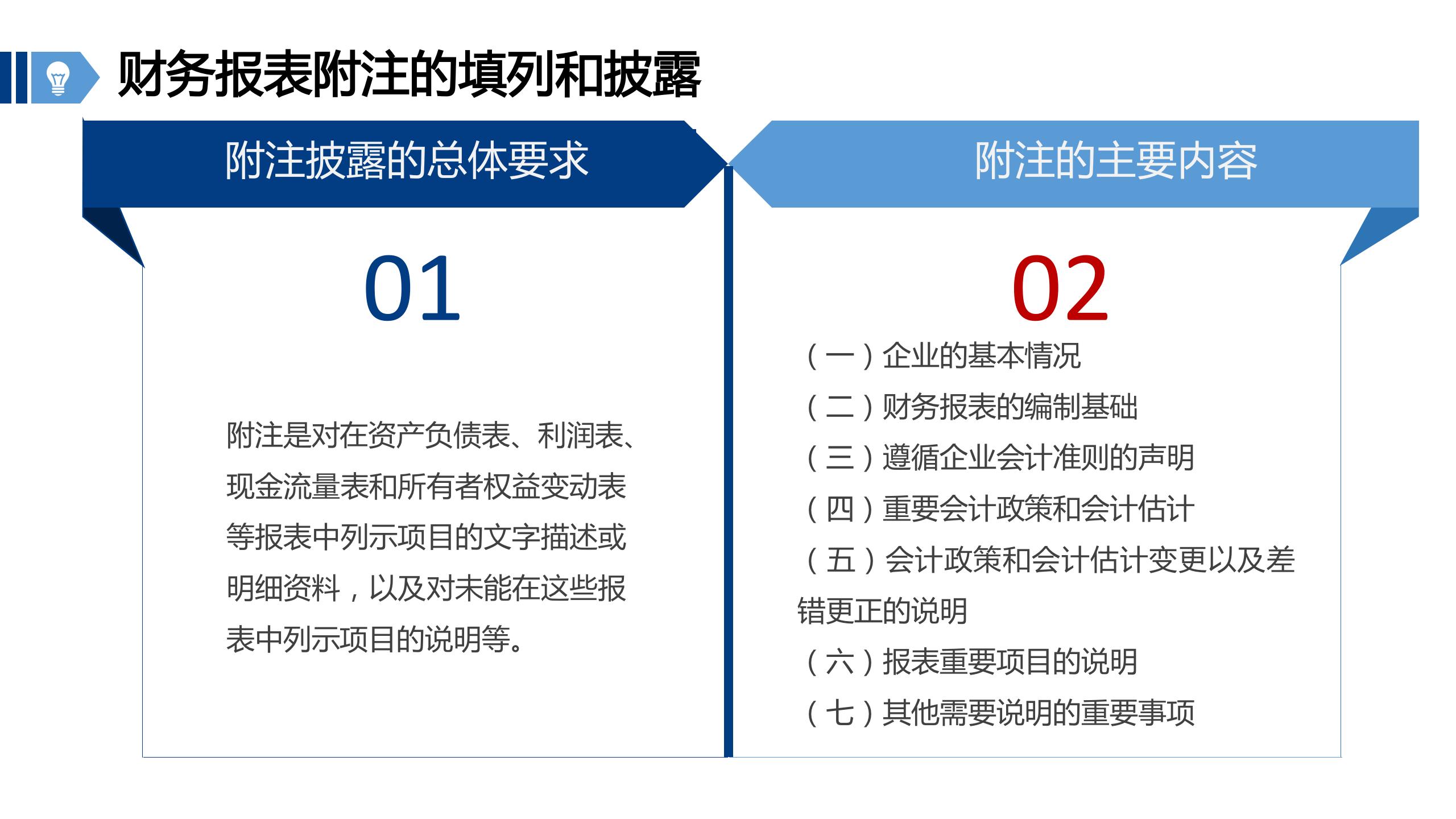 如何看懂财务报表附注,财务报表附注填列技巧