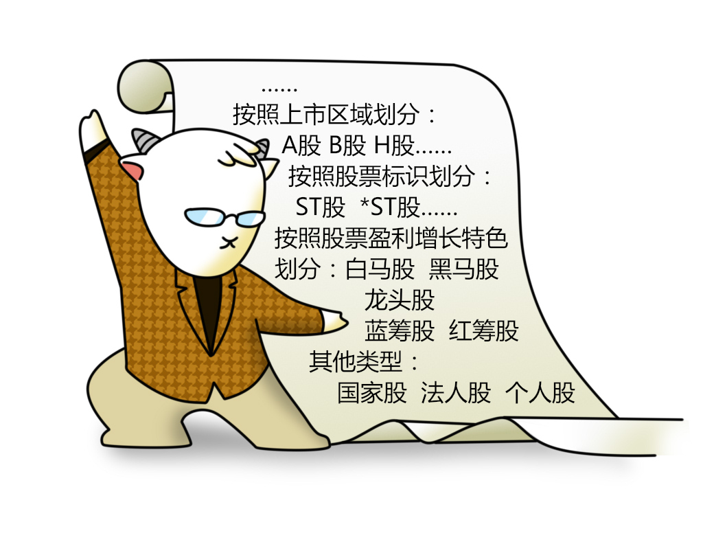 带小白认识股票市场,股票小白了解股票