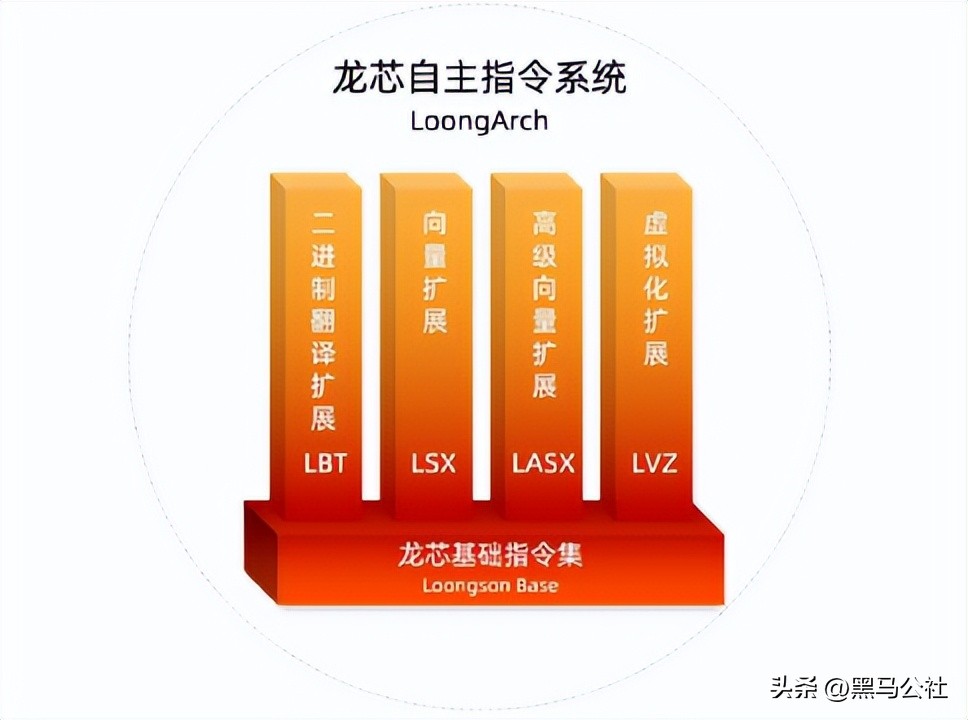 官司胜诉！它或将成为国产第一的芯片厂商？