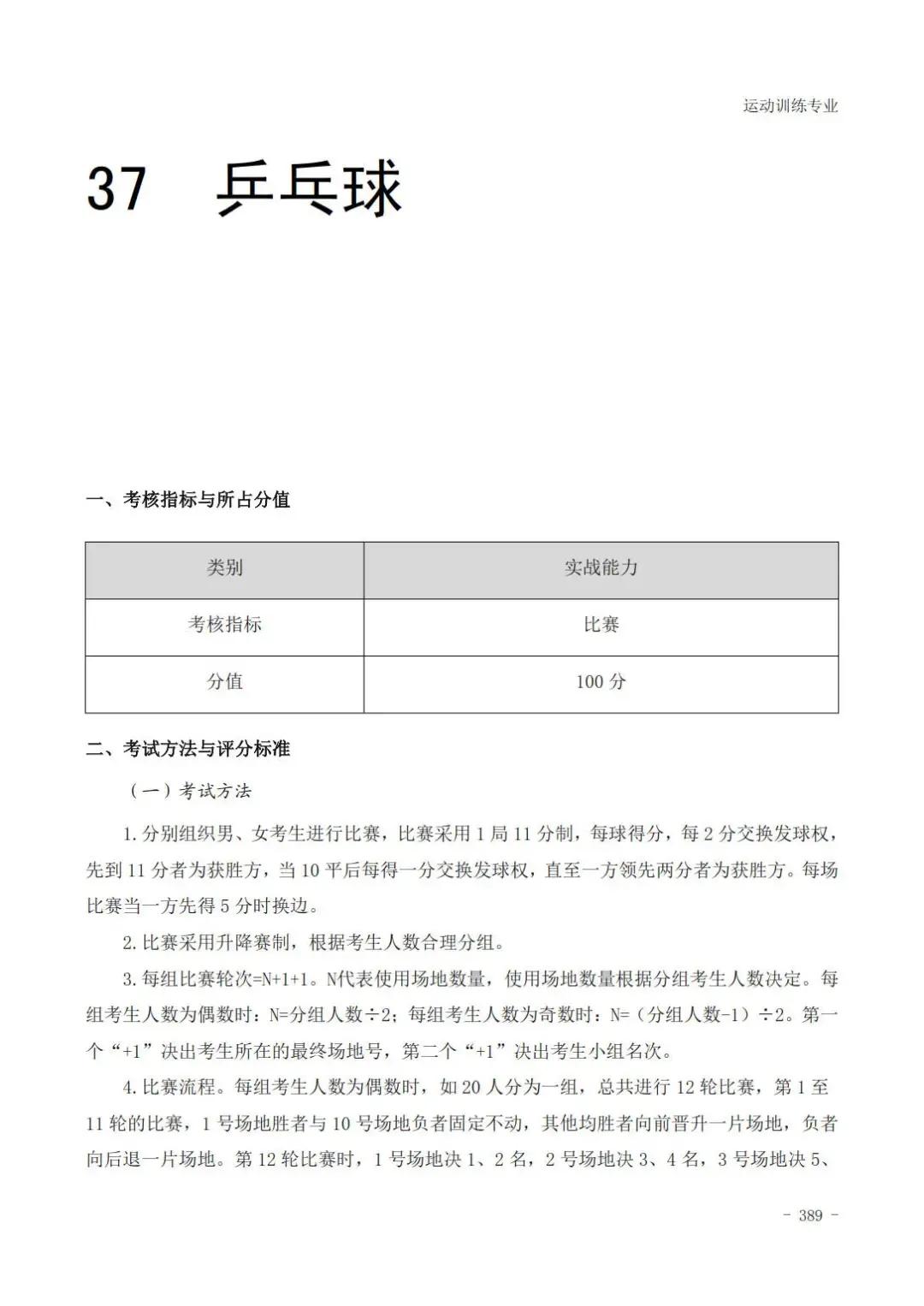 田径400米专项成绩评分对照表,云南体育高考田径专项评分标准