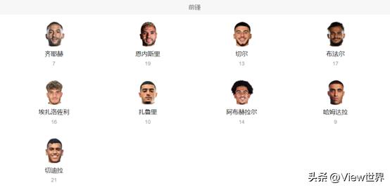 22年摩洛哥vs法国半决赛,法国vs摩洛哥解析