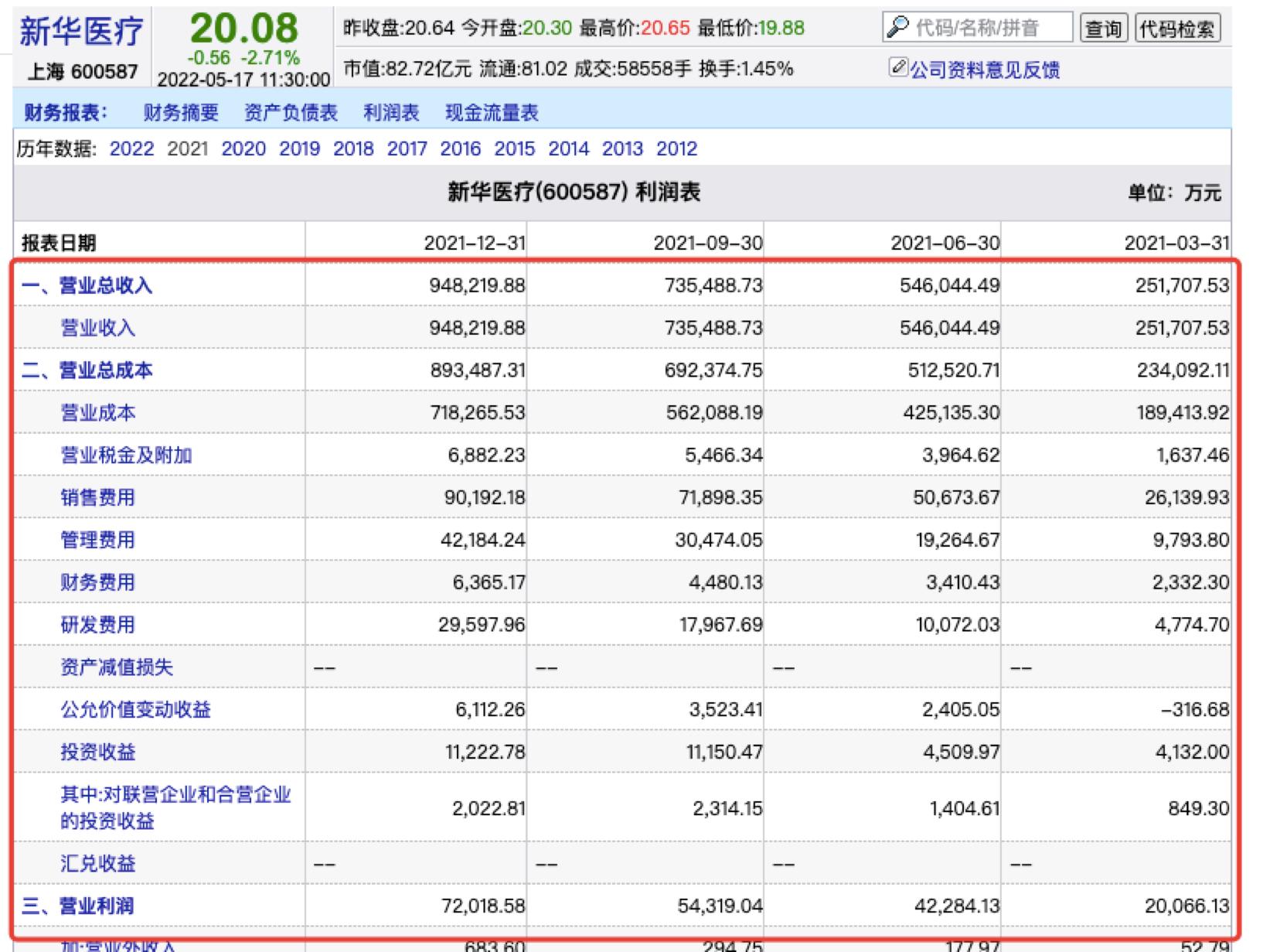 python抓取股市题材,批量爬取上市公司信息