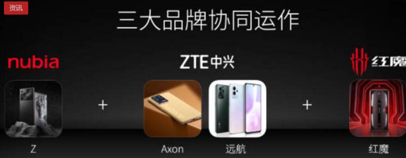 通讯历史视频,通讯手机发展史