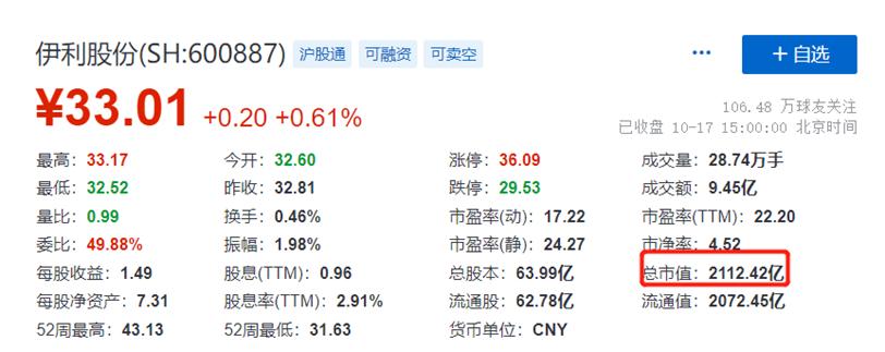 伊利股份宏观经济分析,伊利股份2020年报深度分析报告