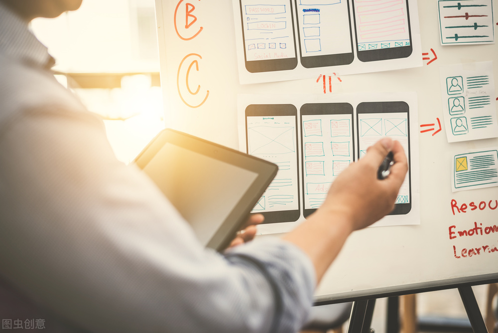 我和高智商老婆的爱斗生活（十一）：创业