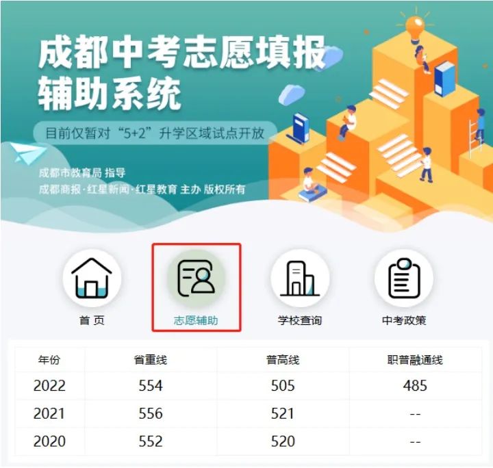 杭州中考填报志愿的正确方法2022,山西中考志愿填报技巧与指南2021