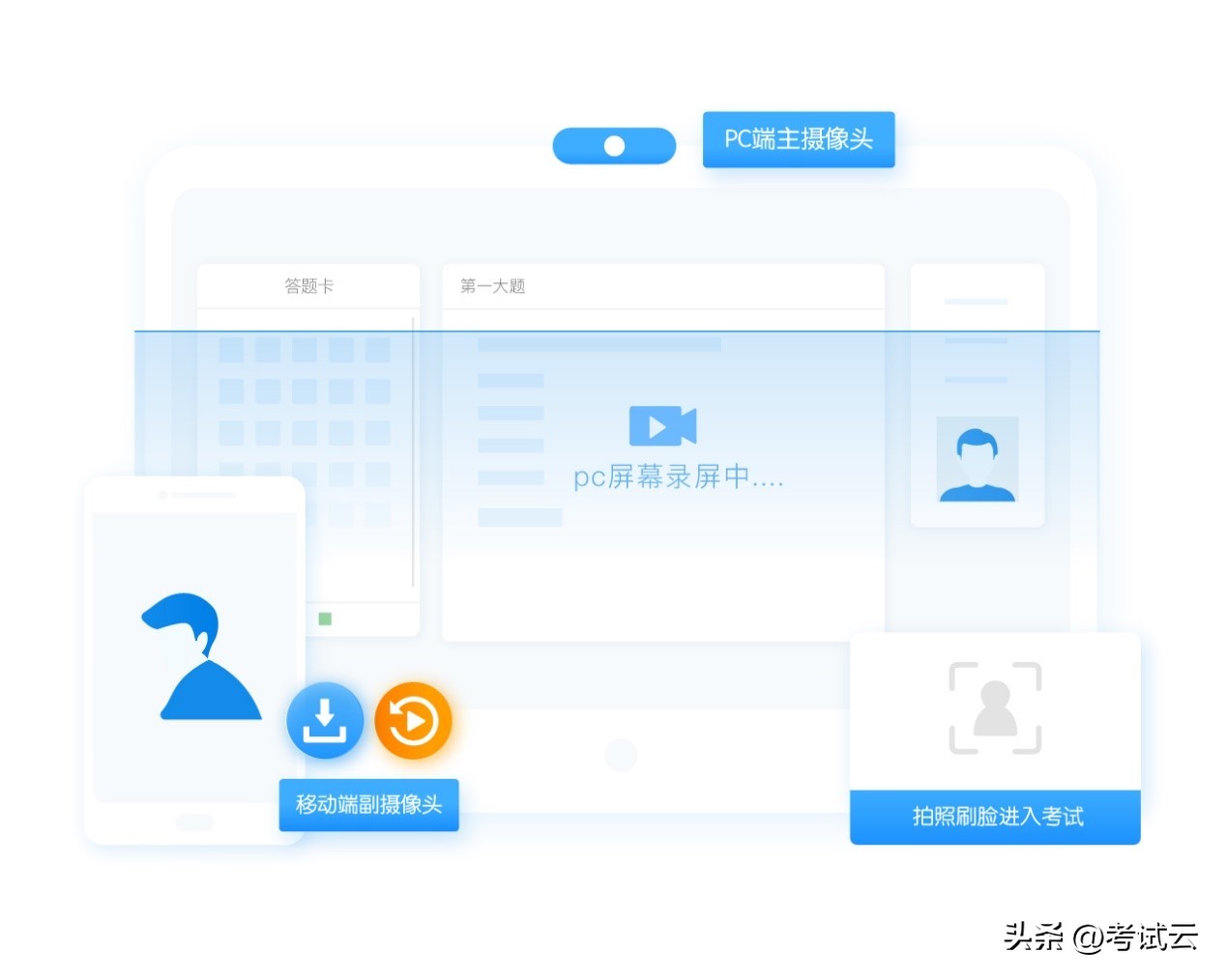 远景教育培训中心,远景教育培训怎么样