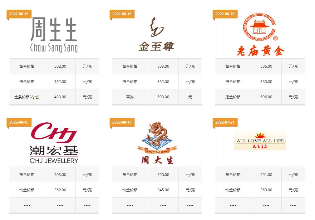 9.5成新黄金项链回收多少一克,老凤祥的黄金项链多少钱一克