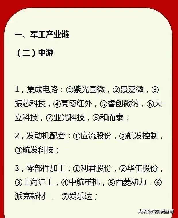 军工网络安全概念股,军工概念股视频大全