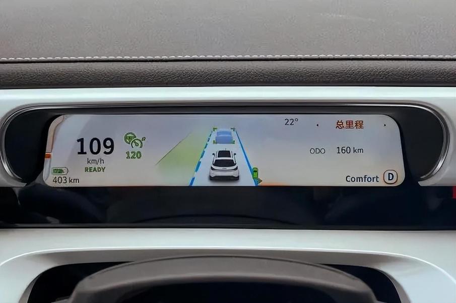 smart精灵1号这车大家觉得怎么样,速度70迈心情是自由自在的