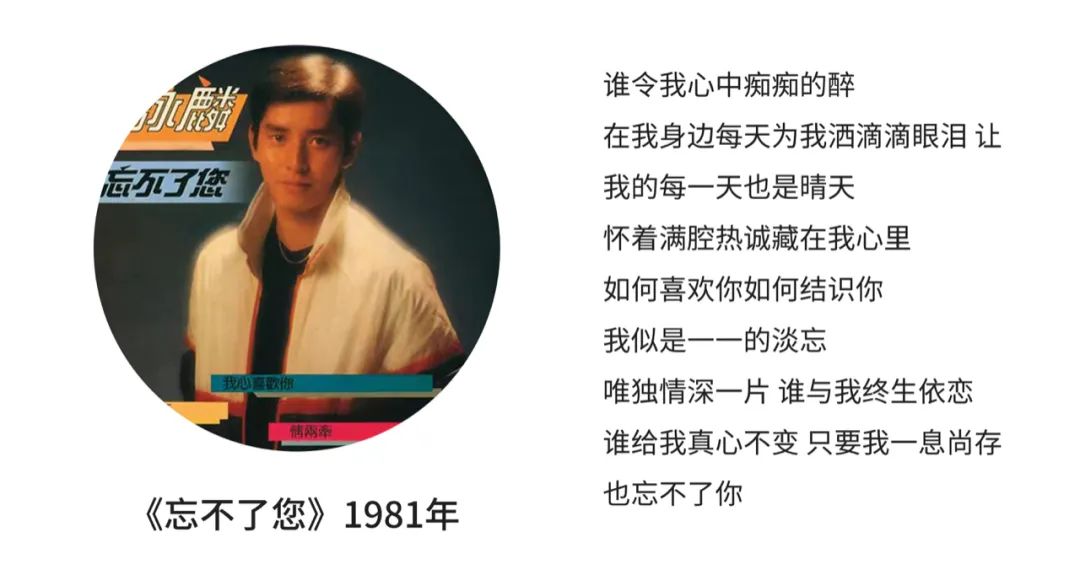 80年代明星天王,80年代香港天王明星