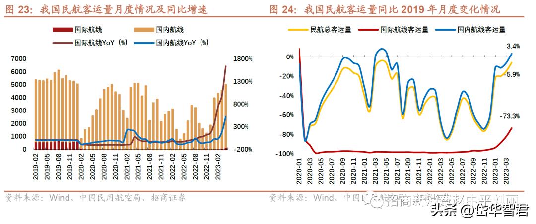 新秀丽箱包增值服务,新秀丽箱包带您快乐出行