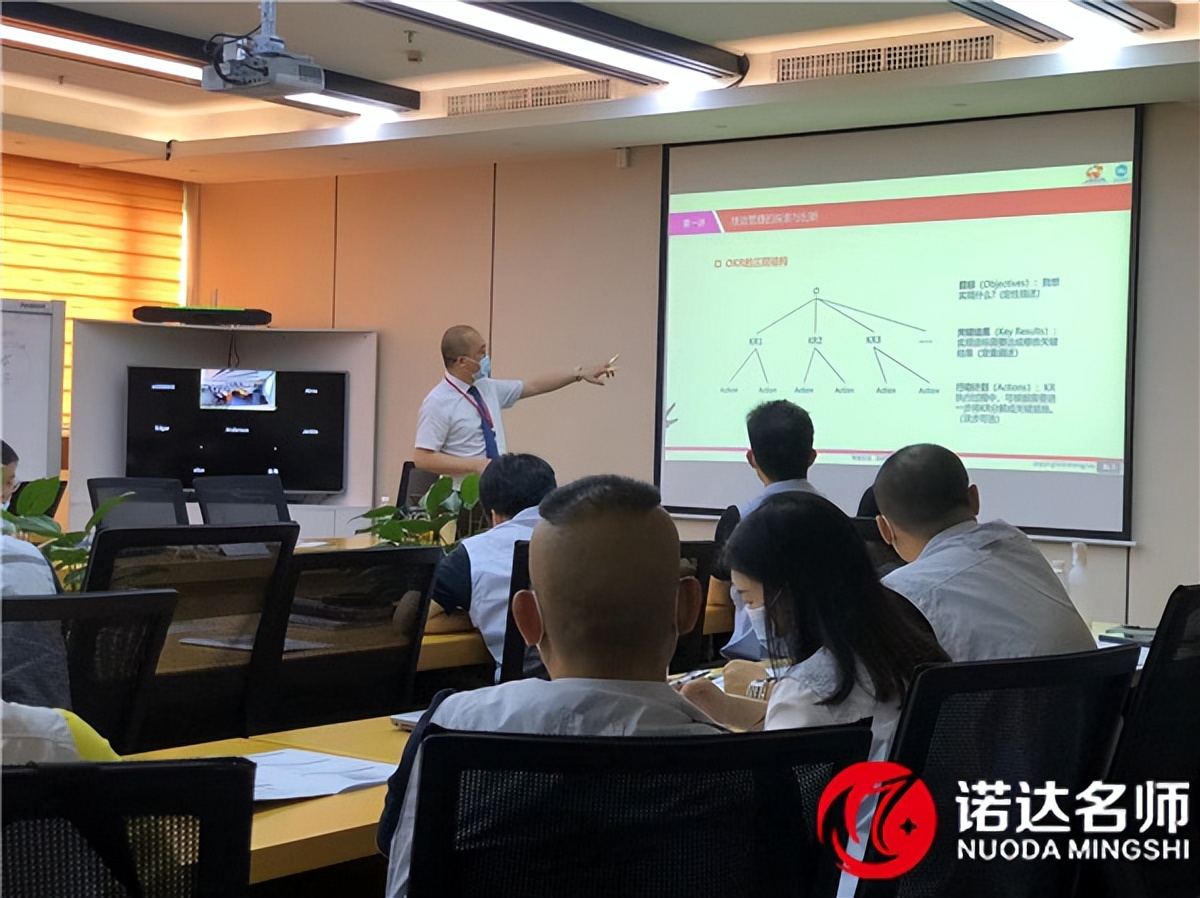 okr绩效管理案例分析,学习okr敏捷绩效管理培训感受